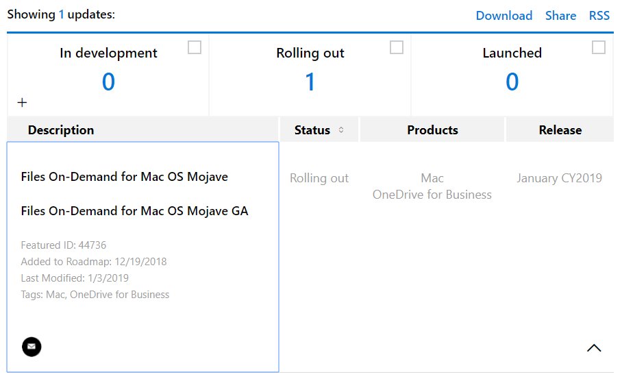 onedrive for business mac sync client